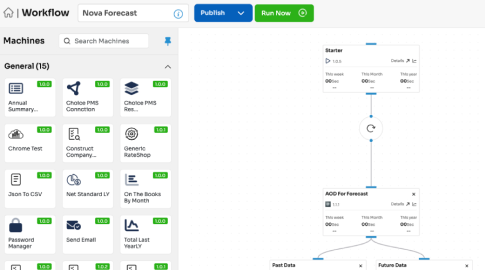 Execute Your Workflow in a Loop with QuantumDataLytica