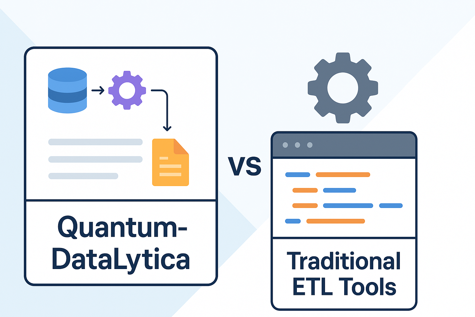 QuantumDataLytica vs Traditional ETL Tools: Accelerate Your Data Integration Without Coding