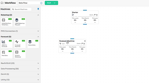 Why No-Code is the Future of Data Automation – And How QuantumDataLytica is Leading the Charge