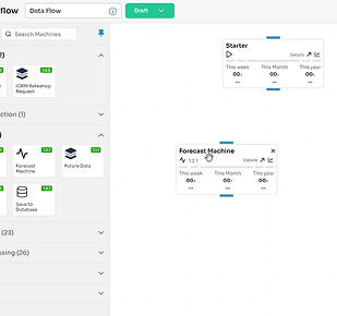 Why No-Code is the Future of Data Automation – And How QuantumDataLytica is Leading the Charge