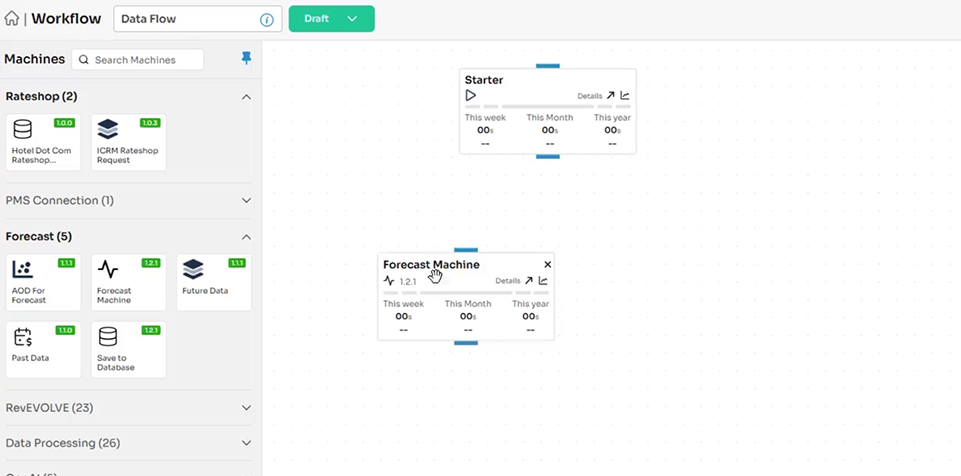 Why No-Code is the Future of Data Automation – QuantumDataLytica