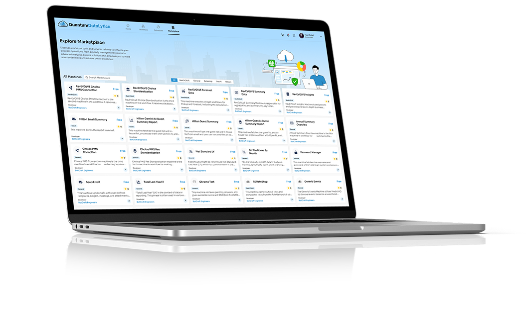Marketplace Mockup