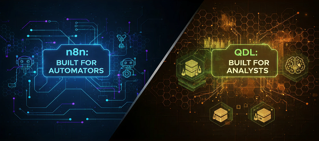 Built for Analysts, Not Just Automators