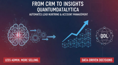 From CRM to Insights: How QuantumDataLytica Automates Lead Nurturing and Account Management