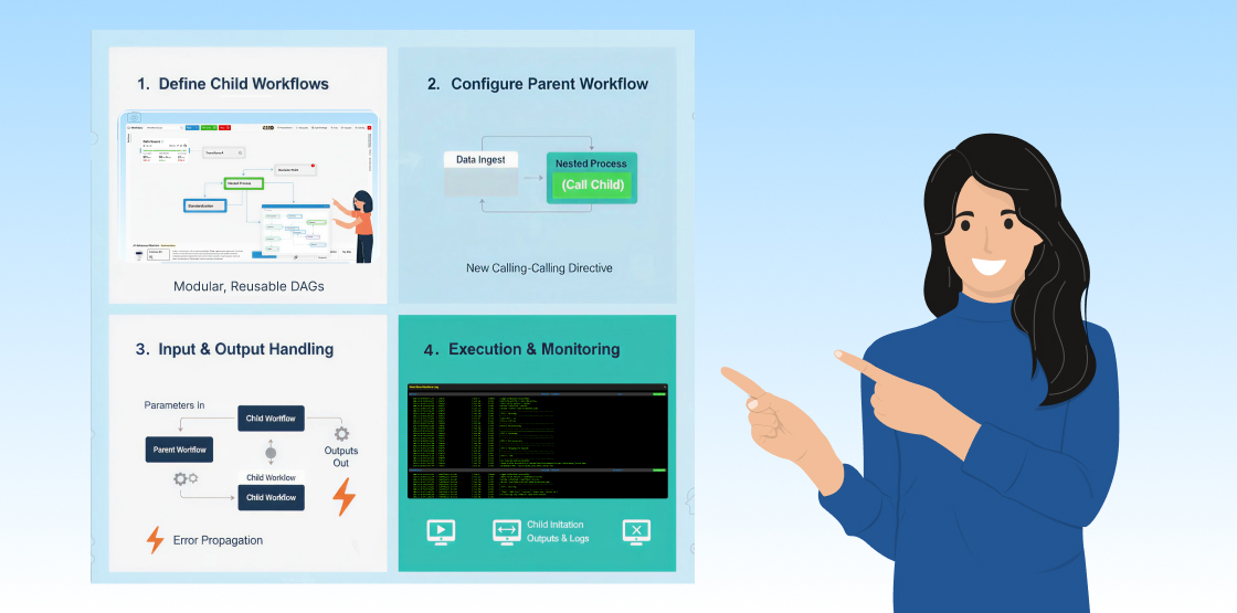 How It Works: A High-Level Overview