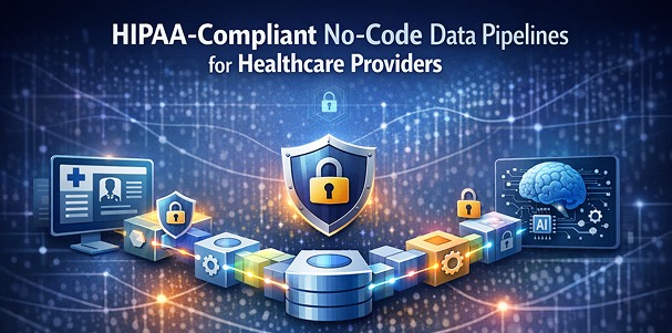 HIPAA-Compliant No-Code Data Pipelines for Healthcare Providers
