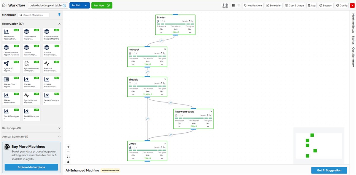 QuantumDataLytica Data Factory canvas showing a five-machine workflow: Starter, HubSpot, Airtable, Password Vault, Gmail
