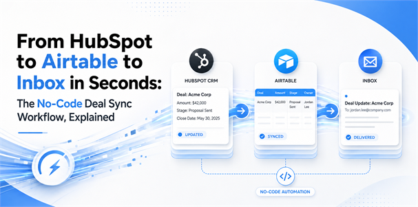 From HubSpot to Airtable to Inbox in Seconds: The No-Code Deal Sync Workflow, Explained