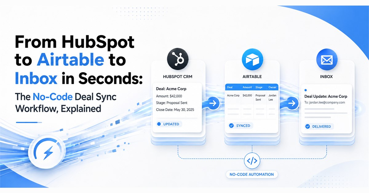 From HubSpot to Airtable to Inbox in Seconds: The No-Code Deal Sync Workflow, Explained
