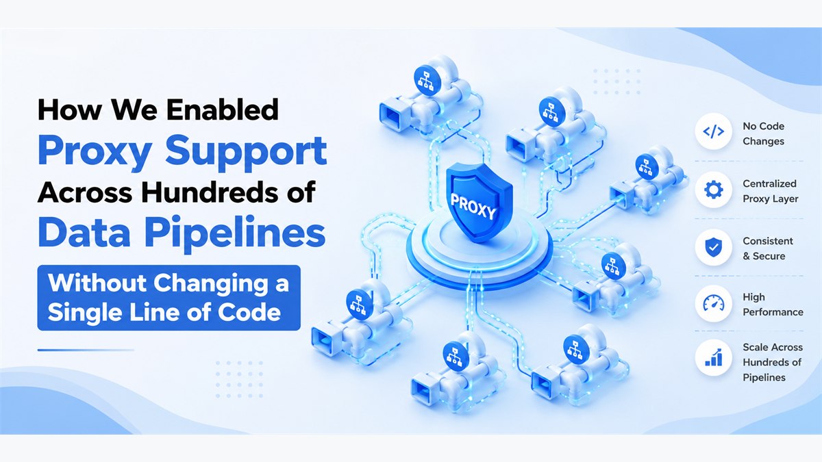 Proxy as a Service: Adding Proxy Support to Hundreds of Pipelines Without Changing Code