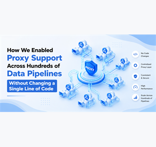 Proxy as a Service: Adding Proxy Support to Hundreds of Pipelines Without Changing Code