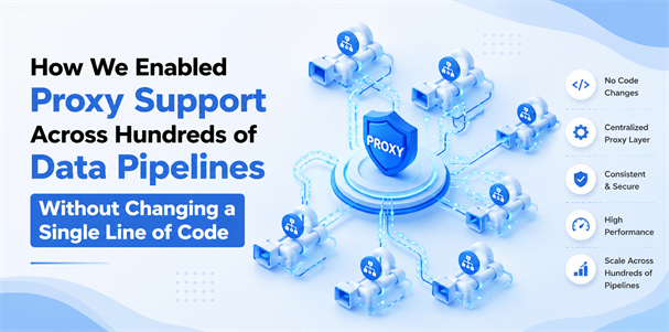 Proxy as a Service: Adding Proxy Support to Hundreds of Pipelines Without Changing Code
