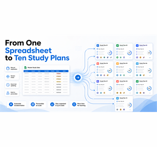 From One Spreadsheet to Ten Study Plans
