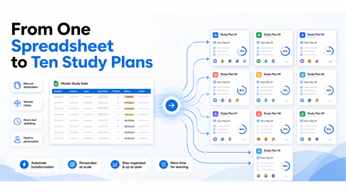 From One Spreadsheet to Ten Study Plans