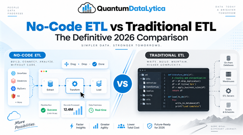 No-Code ETL vs Traditional ETL: The Definitive 2026 Comparison