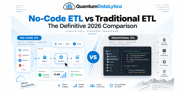 No-Code ETL vs Traditional ETL: The Definitive 2026 Comparison