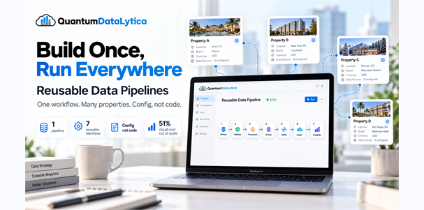 Build Once, Run Everywhere: Reusable Data Pipelines with QuantumDataLytica