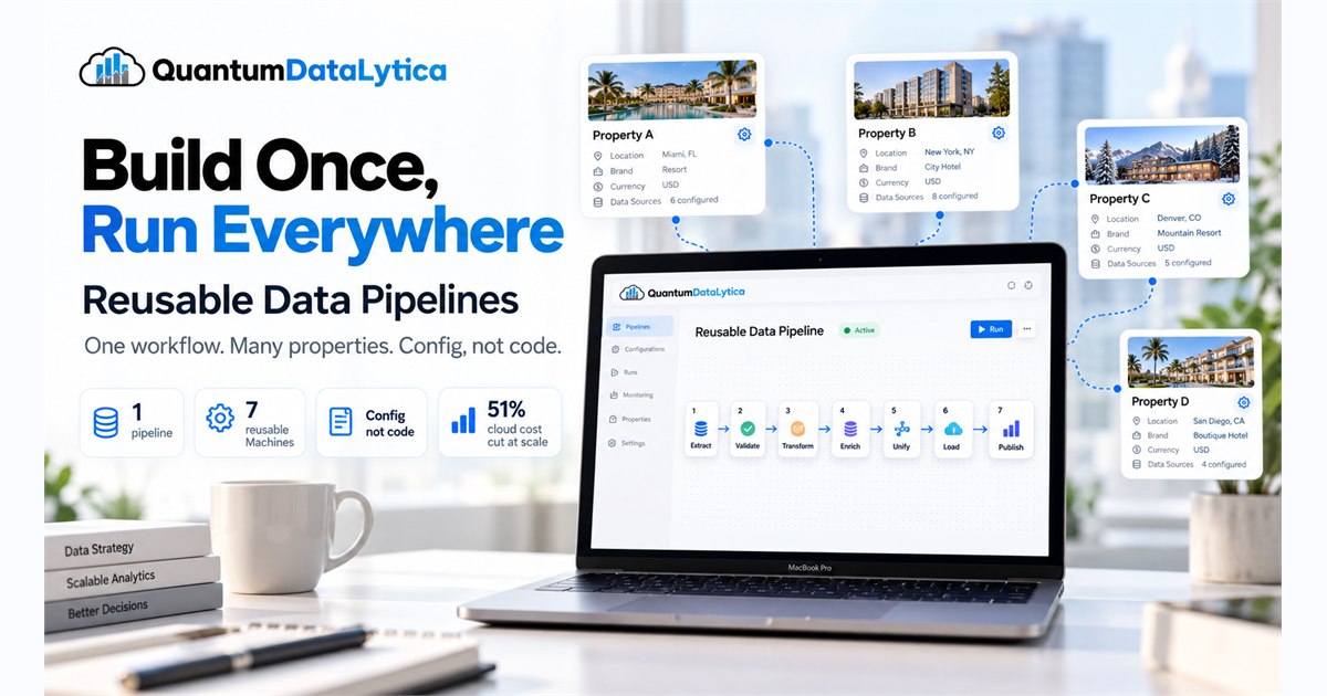 Build Once, Run Everywhere: Reusable Data Pipelines with QuantumDataLytica